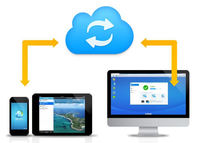 Snadná řešení zálohování Díky přírůstkovému zálohování na úrovni bloků a deduplikaci mezi verzemi nabízí služba Synology Hyper Backup zálohování více verzí při optimalizovaném využití úložiště, čímž