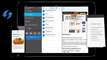 Dostupnost kdekoli/kdykoli Společnost Synology nabízí různé mobilní aplikace, které vám umožní užívat si multimediální knihovnu i na cestách.