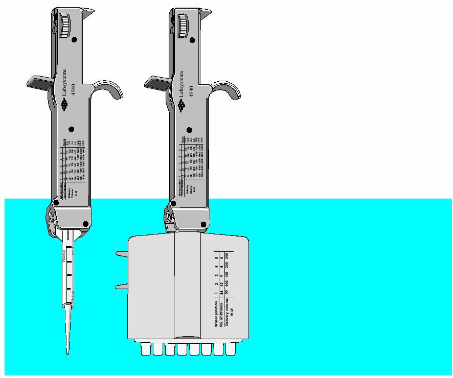 Finnpipette Stepper Návod k použití Autorizovaný prodejce: DYNEX TECHNOLOGIES, spol. s r.o. Lidická 977 273 43 Buštěhrad Tel.