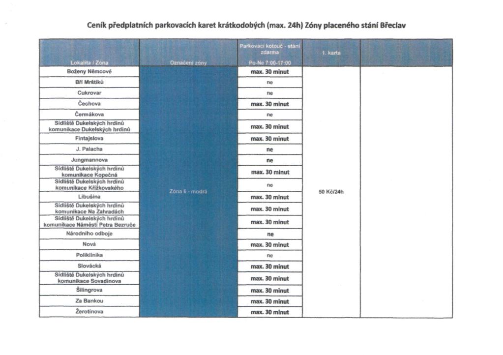 Ceník předplatních parkovacích karet