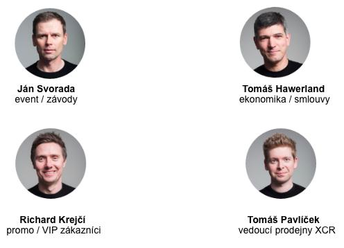 Tomáš Hawerland 61% obchodní podíl, Richard Krejčí 16% obchodní podíl, Ján Svorada 16% obchodní podíl, Tomáš Pavlíček 7% obchodní podíl (Hawerland, 2017). Obr. 3 Majitelé společnosti XCR s.r.o. (Kola Svorada, 2017) Společnost Svorada s.