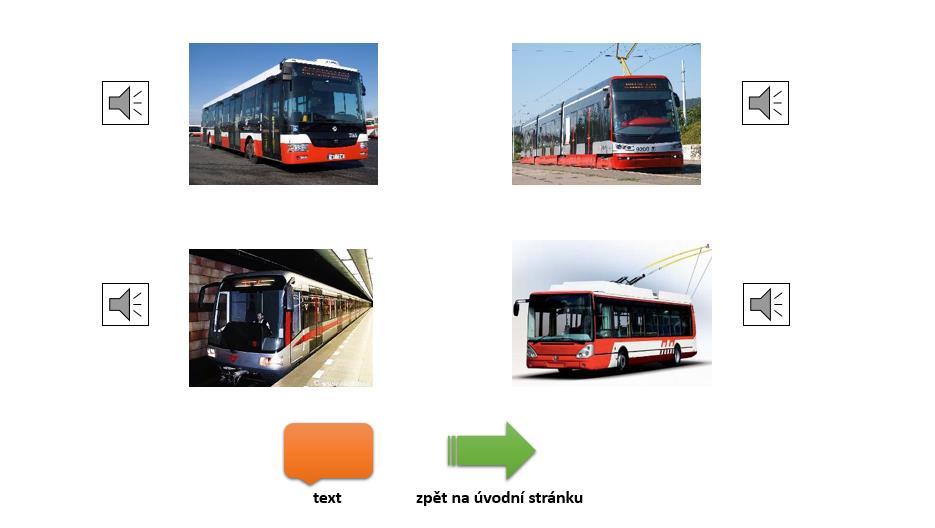 U některých témat bylo možné také si kliknutím na ikonu spustit zvuk dané věci nebo zvířete. Obr.