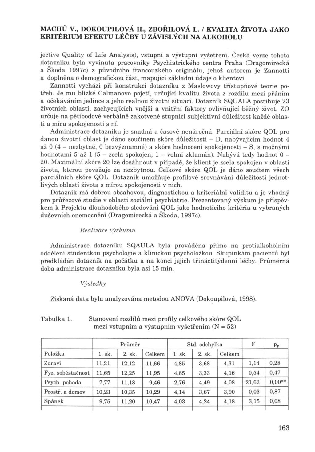 MACHU V., DOKOUPILOVÁ H., ZBOIULOVÁ L. / KVALITA ŽIVOTA JAKO jective Quality of Life Analysis), vstupní a výstupní vyšetrení.