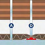 4 mm 28 m 2P15 zelena 0.7 mm 1.3 mm 2 pt. 1.5-1.9 mm 28 m 3P19 plava 0.7 mm 1.5 mm 3 pt. 1.9-2.3 mm 28 m 3P23 plava 0.7 mm 1.5 mm 3 pt. 2.3-2.7 mm 28 m 4P27 smea 0.7 mm 1.6 mm 4 pt. 2.7-3.