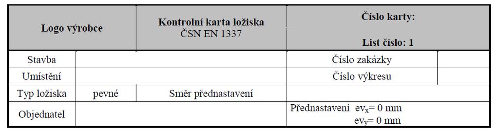 NOVÉ PŘÍLOHY PŘÍLOHA 22.P6 KONTROLNÍ KARTA LOŽISKA NOVĚ BYLA VYPRACOVÁNA PŘÍLOHA PRO KONTROLNÍ KARTU LOŽISKA.