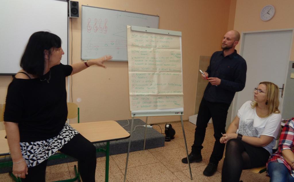 Semináře pro učitele a učitelky Ve dnech 14. a 21. 4. se uskutečnila dvě setkání na téma Komunikace v náročných situacích.