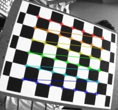 5. Kalibrace kamery... 5.1 Implementace v OpenCV Výsledkem kalibrace při použití knihoven OpenCV budou čtyři vniterní parametry a pět parametrů zkreslení.