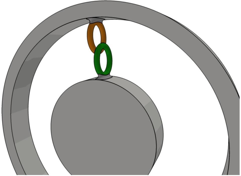 Obr. 11 - Zjednodušený model kontaktu závitů Přenos kroutícího momentu je realizován silam F, viz obr.