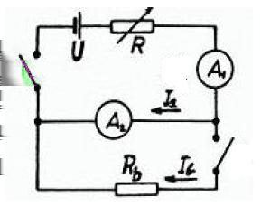 Při rozšíření rozsahu ampérmetru n-krát platí, že odpor bočníku R b a vnitřní odpor miliampérmetru R 0 jsou ve vztahu 2.2 Rozšíření voltmetru R b = R 0 n 1. Na obr. 2 je schéma zapojení.