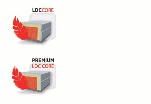 WOOD AIR Dřevěné jádro se vzduchovými kanálky. PREMIUM LDC CORE Nové jádro nízké hmotnosti vyztužené bazaltovými vlákny.