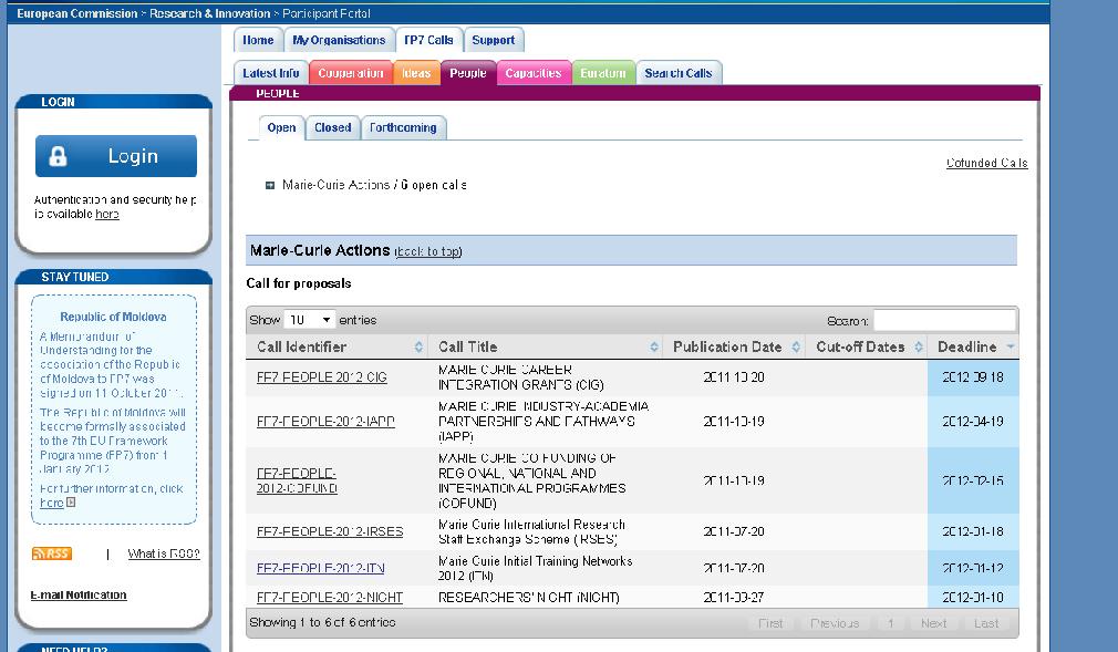 Výzvy - Participants Portal FP7 Calls http://ec.europa.