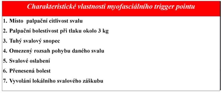 druhem bolesti v předešlých 7 dnech (11). Problematika MTrPs se nevztahuje ale pouze k dospe lé populaci.
