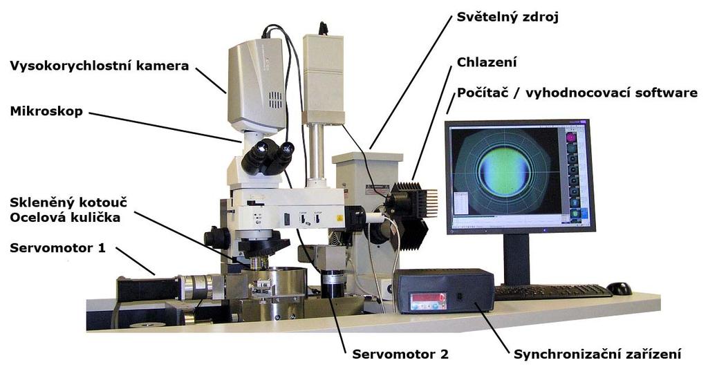 4 EXPERIMENTÁLNÍ ZAŘÍZENÍ 4 EXPERIMENTÁLNÍ ZAŘÍZENÍ K modelování podmínek vyskytujících se v reálných tribologických soustavách je používán tribometr (Obr. 4.1) určený k experimentálnímu výzkumu mazacích filmů.