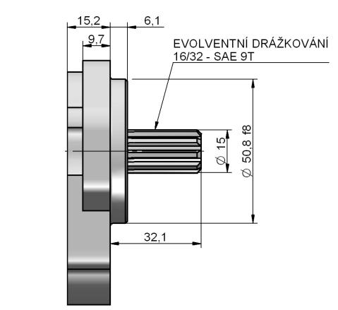 a vstupů D02: