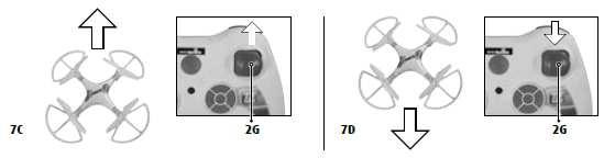 7A 7B 7C 7D 7E 7F 7G 7H Opatrným pohybem ovladače plynu a otáčení (2B) směrem dopředu, vzlétnete nebo zvýšíte letovou výšku.