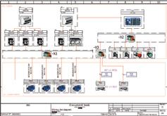 Fáze integrace elektromechanického návrhu Plná imerze / kompletní 3D integrace: Každý aspekt elektrického a mechanického návrhu, včetně tvorby schémat, 3D modelování, vytváření jednotných kusovníků a