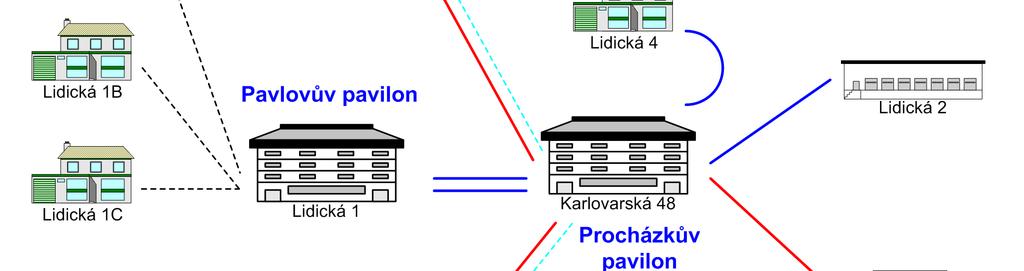 3. Kvalita a kultura