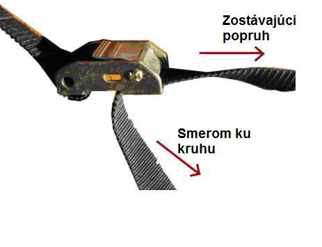KROK 2 UPOZORNENIA A VAROVANIA Celková pevnosť