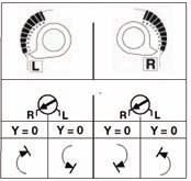 .. V, kω / zpětné hlášení polohy DC 2... V, max. ma AC/DC 24 V F24-SR LF24-SR AF24-SR Multifunkční pohony programovatelné ) AC/DC 24 V F24-MF LF24-MF AF24-MF echnická data osa klapky 6... 2 mm 8.