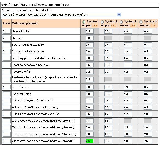 2.6. Návrh