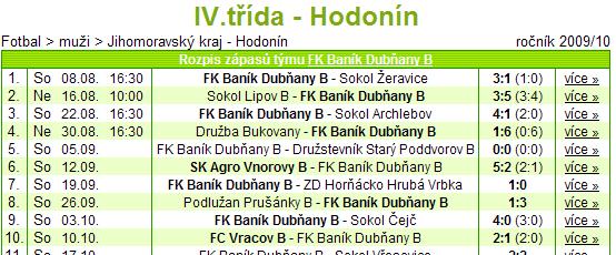 strana - 1 www.sokol-bohuslavice.atlasweb.cz www.sokol-bohuslavice.atlasweb.cz strana - 7 1 otázek pro Libu Maleňákovou 1) Libi, na fotbal v Bohuslavicích chodíš spoustu let.