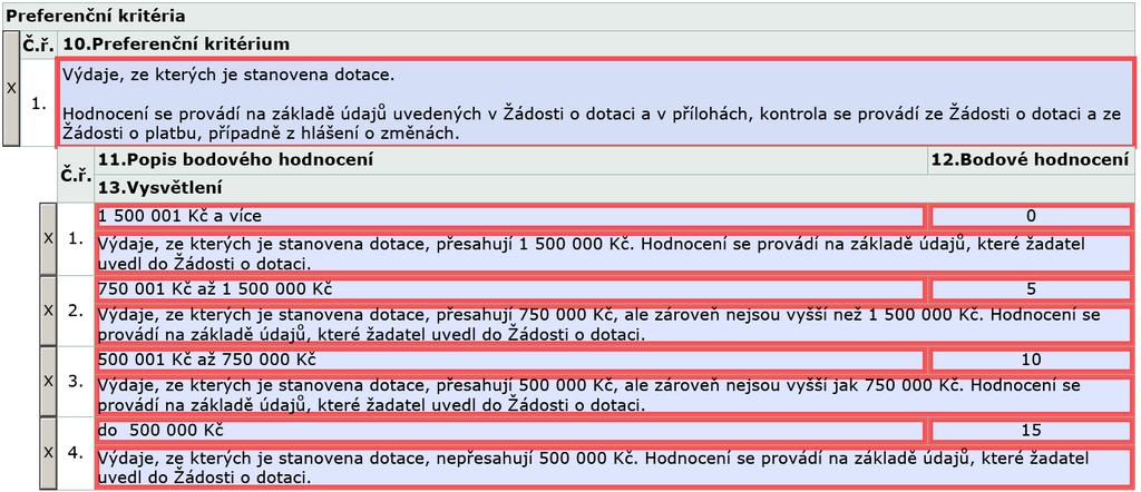 Fiche 2 Lesnická infrastruktura