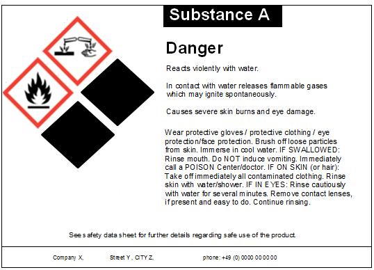 32 Pokyny pro označování a balení expozici, kategorie 3 (podráždění dýchacích cest), jakož i standardní věta o nebezpečnosti H335 ( Může způsobit podráždění dýchacích cest ).