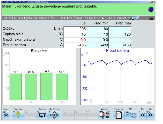 akumulátoru: Dobíjení OK, Akumulátor OK Kontrola kompresních tlaků motoru (proudová zkouška): Hlučnost