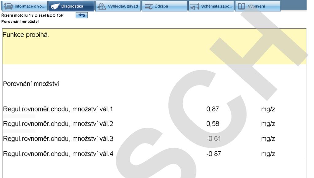 Další diagnostické zkoušky umožňující daná ŘJ motoru (dle typu): Max udávaná hodnota korekce udávaná výrobce je 3,00 mg/z.