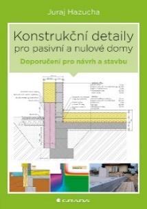 ISBN: 978-80-87963-30-2 Názorné ukázky, jak předepisovat přesnost rozměrů prvků součástí i celých součástí podle požadavků norem