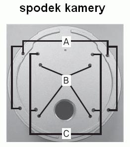 INSTALACE KAMERY Než začnete Před samotnou instalací si přečtěte následující upozornění: - Místo zvolené pro umístění kamery (stěna, strop) musí unést pětinásobek hmotnosti kamery.