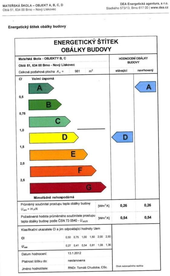 Kamínky v r. 2009 do energ.