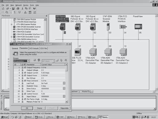 RSNetWorx TM RSNetWorx TM pro DeviceNet TM, ControlNet TM a EtherNet/IP TM RSNetWorx TM je konfigurační software, s jehož pomocí se nastavují parametry sítě DeviceNet TM, ControlNet TM a EtherNet/IP