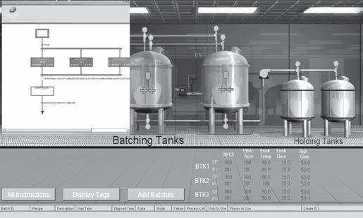 FactoryTalk Batch FactoryTalk Batch FactoryTalk Batch je efektivní, flexibilní a ověřený systém pro konzistentní řízení automatických a manuálně prováděných dávkových (vsádkových) procesů.