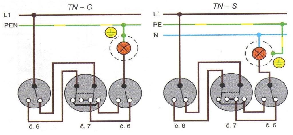 Názov tematického celku: 4. Elektrické inštalácie 17 dní 4.3 Zapájanie svetelných obvodov v priemyselnej a bytovej výstavbe 3 dni Názov témy: 4.3.3 Krížový prepínač č.