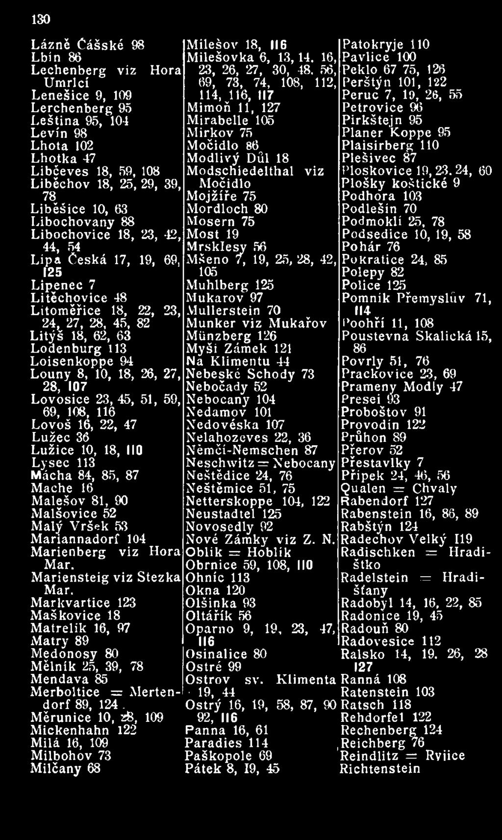 Měrunice 10, z8, 109 Mickenhahn 122 Milá 16, 109 Milbohov 73 Milčany 68 Milešov 18, 116 Patokryje 110 Milešovka 6, 13,14. 16, Pavlice 100 23, 26, 27, 30, 48.