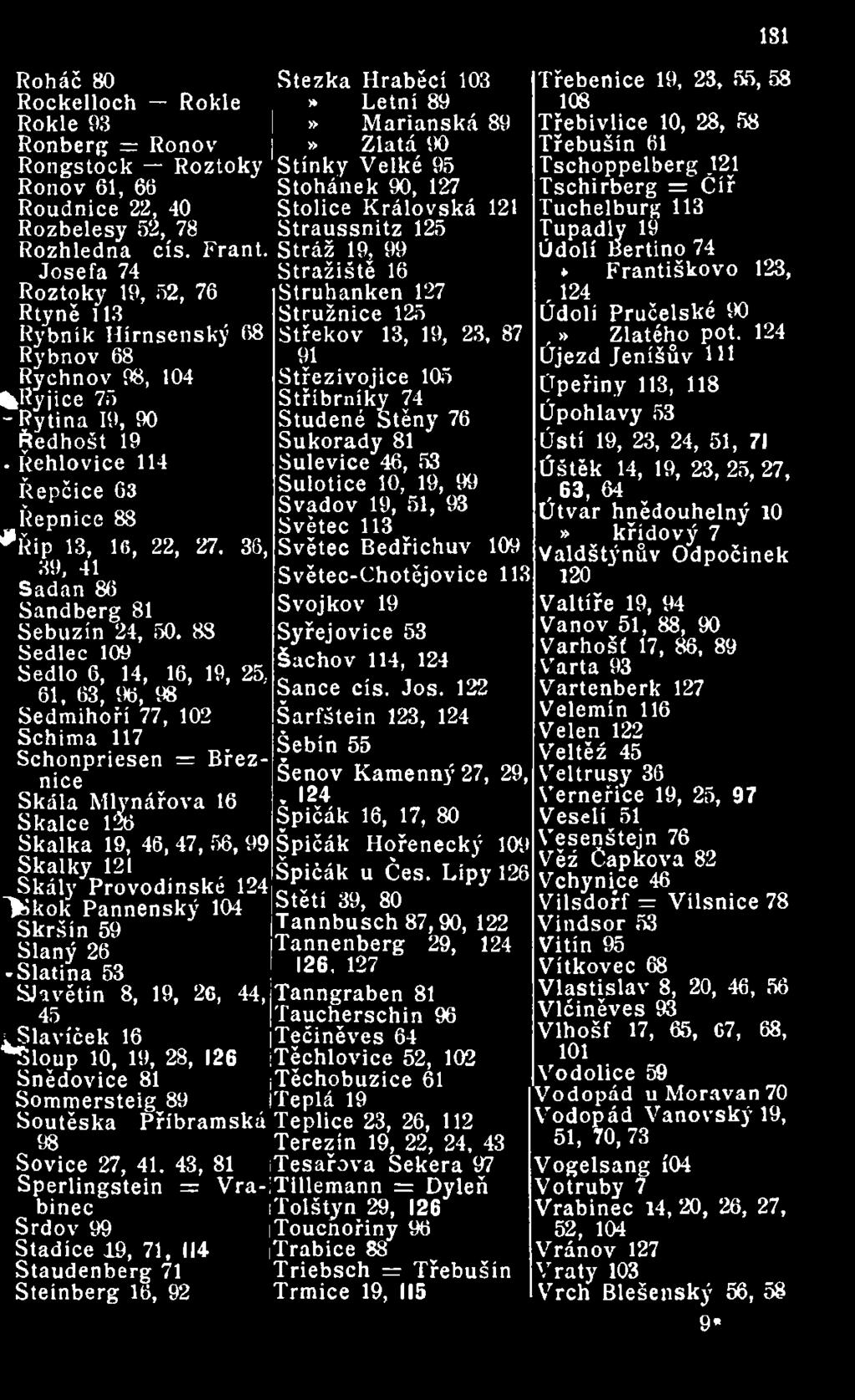 Stráž 19, 99 Josefa 74 Stražiště 16 Roztoky 19, 52, 76 Struhanken 127 Rtyně 113 Stružnice 125 Rybník Hírnsenský 68 Střekov 13, 19, 23, 87 Rybnov 68 Rychnov 98, 104 %Ryjice 75 -'Rytina 19, 90 Ředhošt