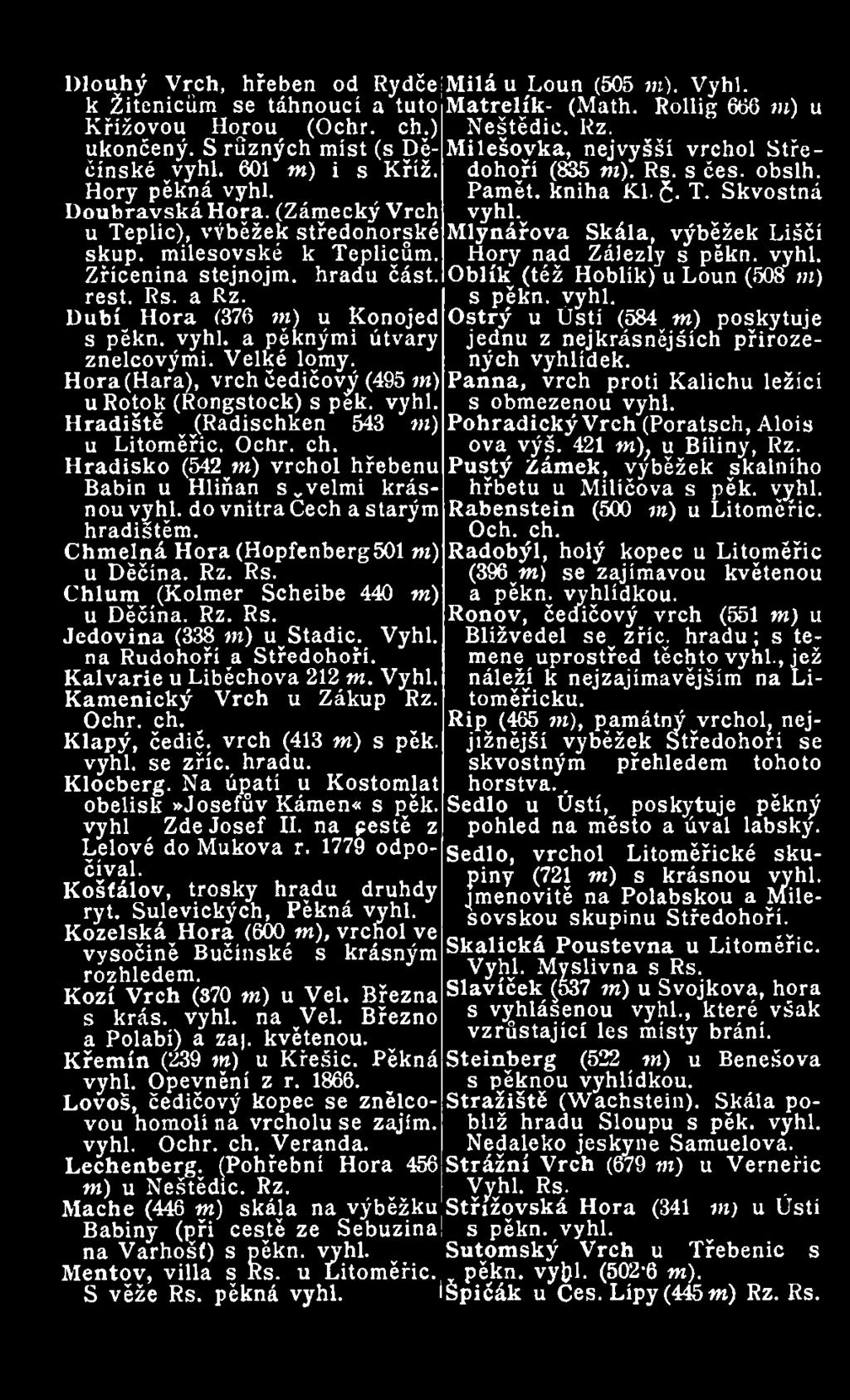 Vyhl. na Rudohoří a Středohoří. Kalvarie u Liběchova 212 tn. Vyhl. Kamenický Vrch u Zákup Rz. Ochr. ch. Klapý, čedič, vrch (413 m ) s pěk. vyhl. se zříc. hradu. Klocberg.