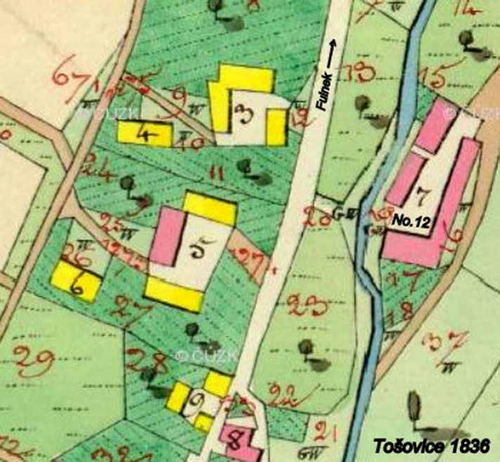 -696- Tošovice 1972. Situační schéma polohy rodného domu (No.12) Johanna Schindlera v obci. Karl Pesch, 2007. Tošovice 1836. Uspořádání selské usedlosti (No.12, číslo stavebni parcely 7).