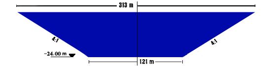 Přestože rozměry těch největších kontejnerových lodí nejsou nijak malé (těmi největšími k roku 2016 jsou plavidla třídy Triple E, tedy lodě o délce trupu 400 m a ponoru 16 m [26]), ve srovnání s