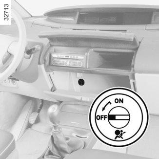 BEZPEČNOST DĚTÍ: deaktivace/aktivace airbagu předního spolujezdce (1/3) 1 Dezaktivace airbagů předního spolujezdce (u vozidel, která jsou příslušně vybavena) Abyste mohli instalovat dětskou sedačku