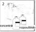 K úplnému rozpuštění by mělo dojít do 30 minut. Přípravek je třeba před použitím zahřát na pokojovou nebo tělesnou teplotu.