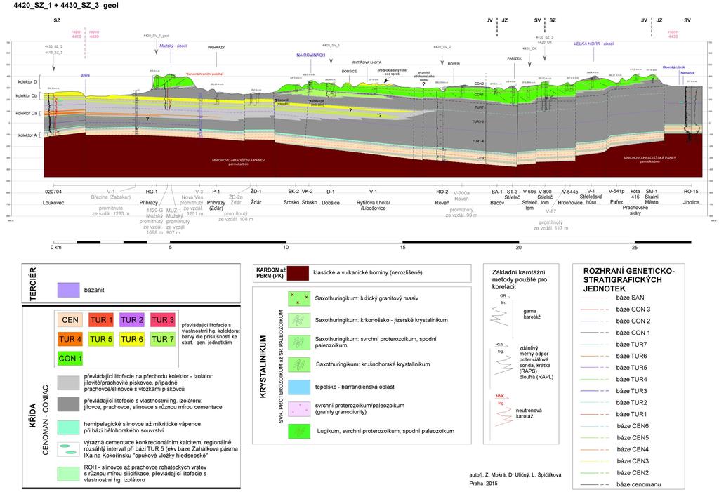 Obr. 4-8.