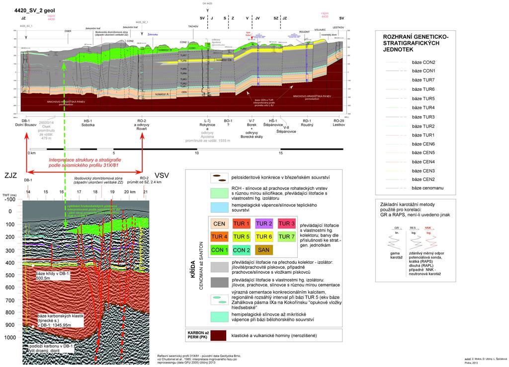 Obr. 4-10.