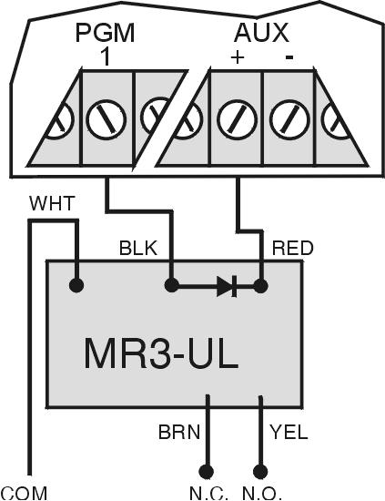 Jakmile snížíte odběr proudu z BELL výstupu pod 3 A bude výstup obnoven. Při připojení sirény zkontrolujte správnou polaritu. Pokud není výstup BELL použit systém zobrazí poruchu Chybí BELL.