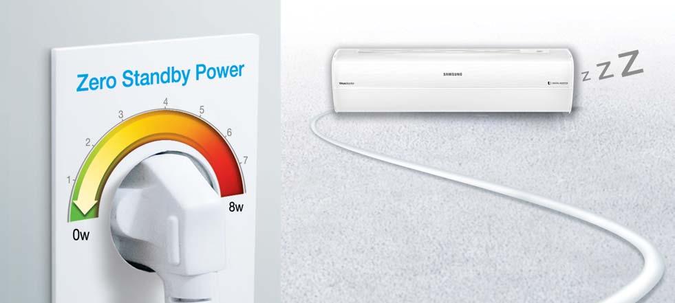 Zero Standby Power Šetřete energii v klidu i provozu Dvojí úspora Klimatizace s Digital Inverterem vám pomáhá šetřit energii dvakrát: když je zařízení v provozu, ale