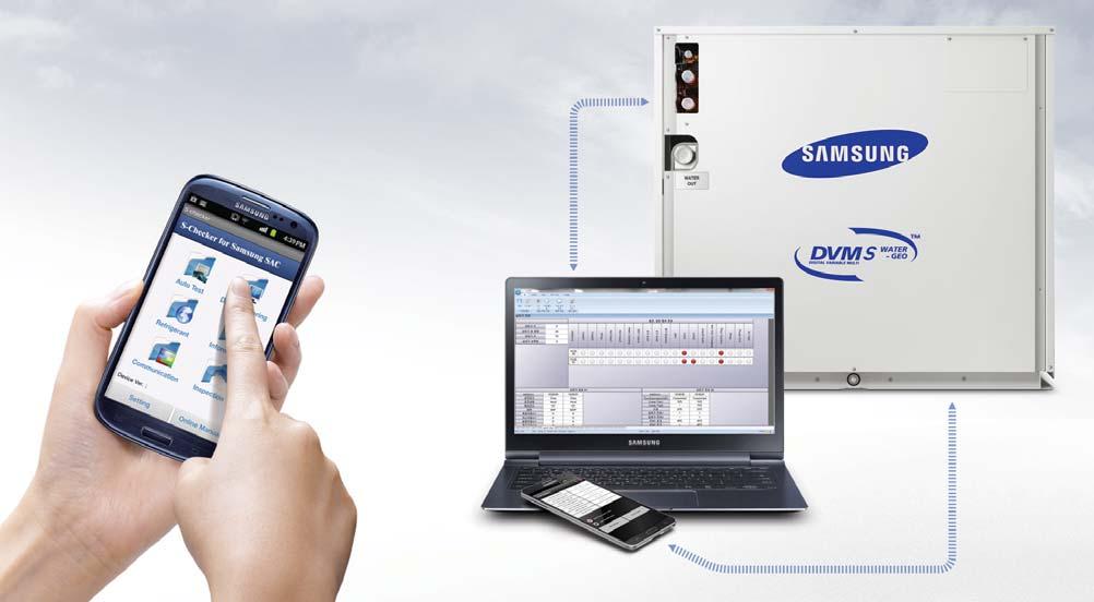 Inteligentní řízení Společnost Samsung nabízí pro uživatele jednoduchý inteligentní systém řízení, kterým si můžete usnadnit život.