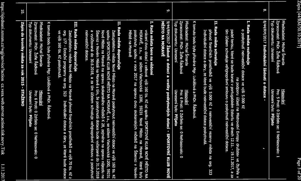 Individuální Zápis [44/RM/30.l0.2017] Page 5 of 20 Zpracovatel: PhDr. Žofie Řádková Pro: 5 ProU: 0 Zdrželo se: O Nehlasovalo: 1 8. 8/44/RM/2017 Individuální žádosti o dotace - I.