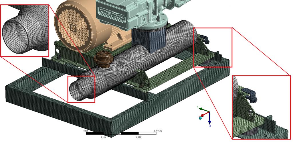 MODÁLNÍ ANALÝZA ŠASI 3D38 Velikost prvku sítě se poté určila z požadavku minimálního počtu šesti prvků na jednu vlnovou délku jako kde značí délku ohybové vlny.