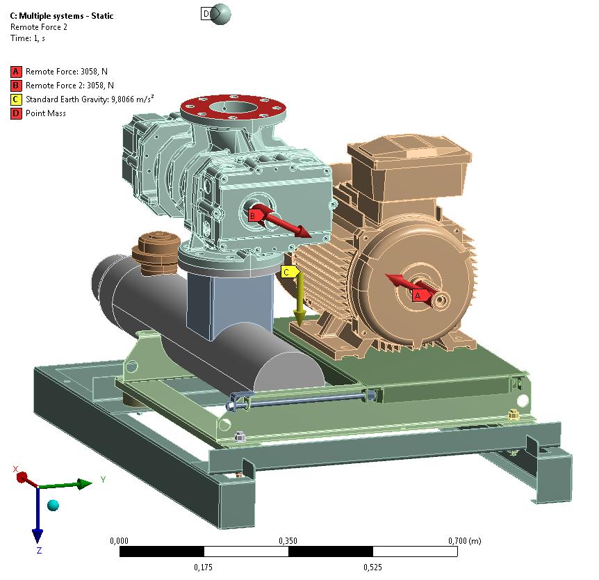 MODÁLNÍ ANALÝZA ŠASI 3D38 Předběžné výpočty ukázaly problém s konvergencí nadefinované úlohy z důvodu silové nerovnováhy v systému a při 108. iteraci byl výpočet ukončen.